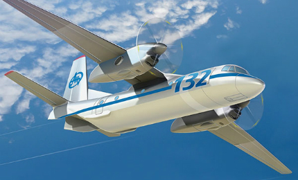 UKRAYNA ARABİSTAN’A 100 ANTONOV SATACAK